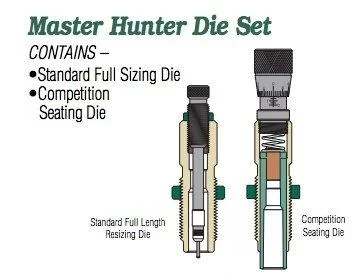Redding Master Hunter Die Set 6mm Creedmoor