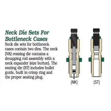 Redding Neck Die Set for Bottleneck Cases 6mm Dasher