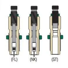 Redding Series A Deluxe Die Set for Bottleneck Cases - 6.5x284 Norma